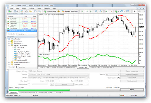 Forex Vps Features Designed For Traders Fxvm - 