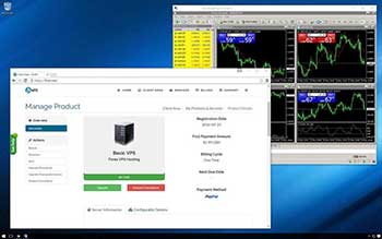 Low cost vps forex